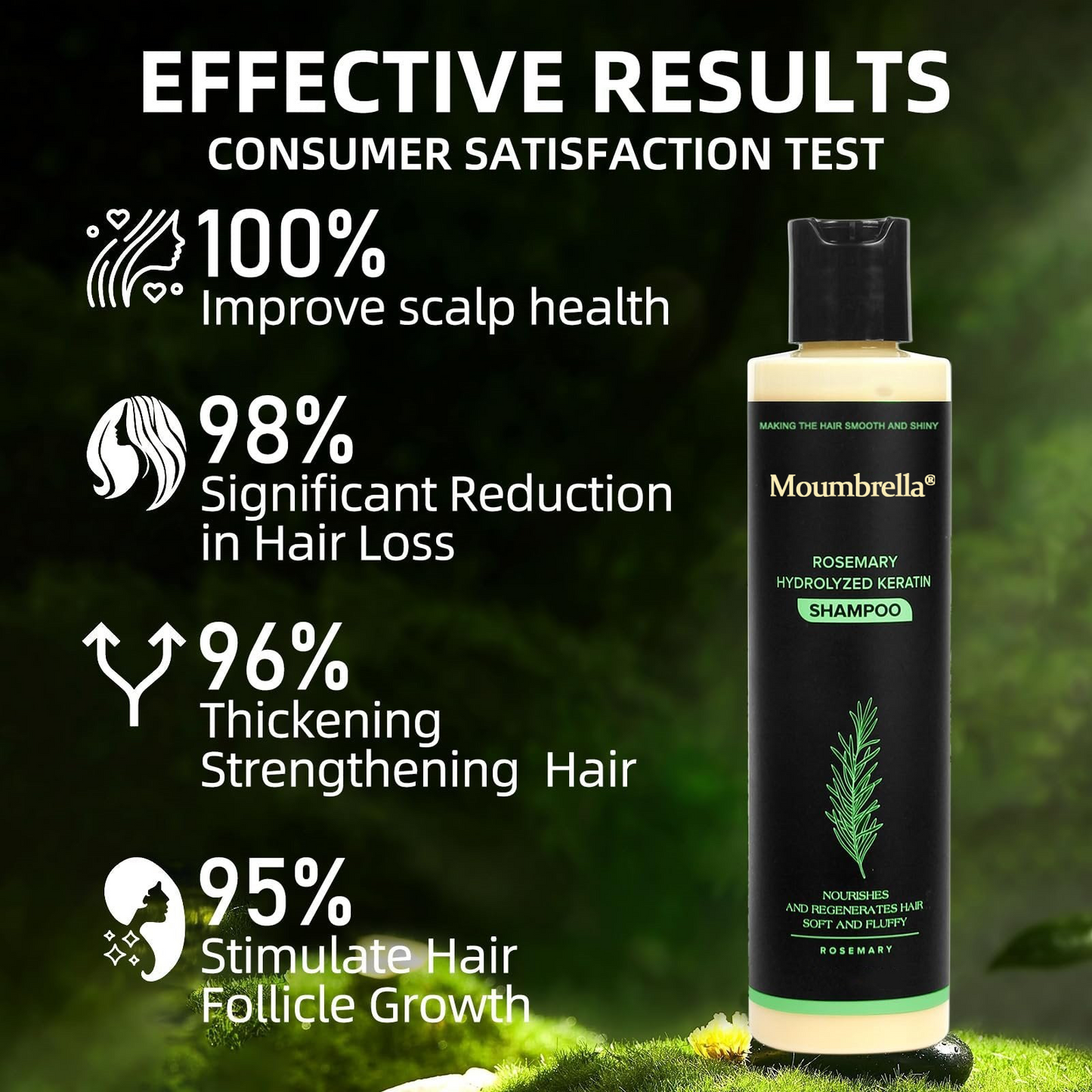 🔥LAST DAY 50% OFF - 🎅Moumbrella® Organic Rosemary Hair Growth Shampoo